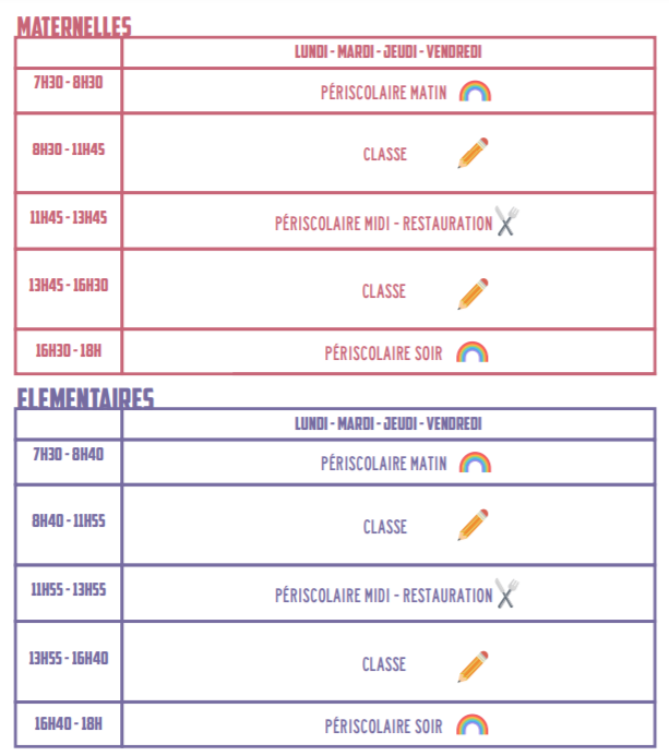 Horaires périscolaire