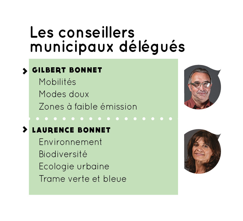 Conseillers municipaux délégués avec Michel Langlais